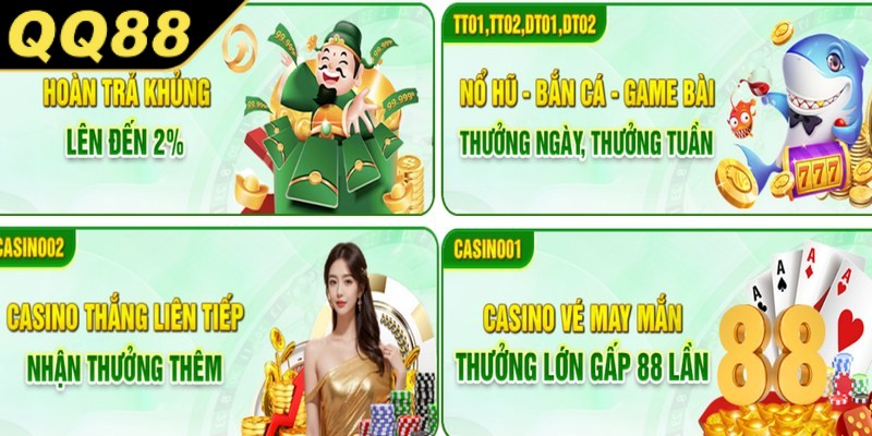 Hoàn trả cược thua QQ88 hệ thống hoàn lại phần giá trị cược đã mất cho gamer