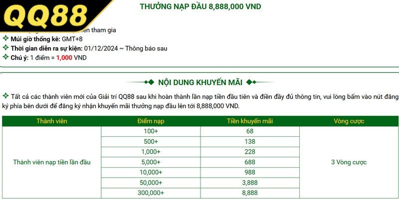 Cách tham gia khuyến mãi nạp lần đầu tại QQ88