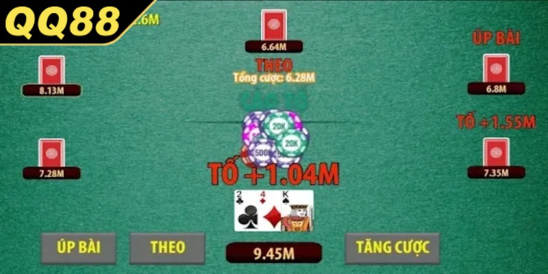Điều chỉnh mức cược hợp lý trong tránh rủi ro ngoài ý muốn