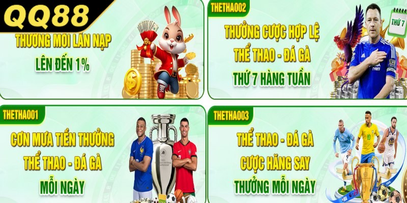Nội dung chương trình Thưởng nạp hàng ngày QQ88