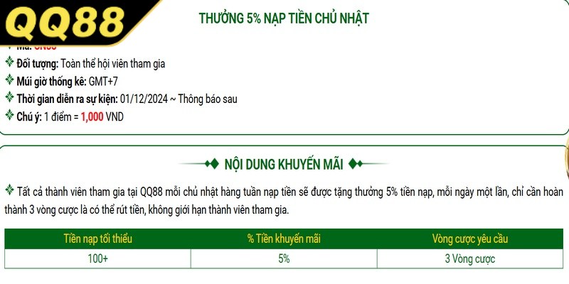 Điều kiện tham gia chương trình thưởng nạp trong tuần